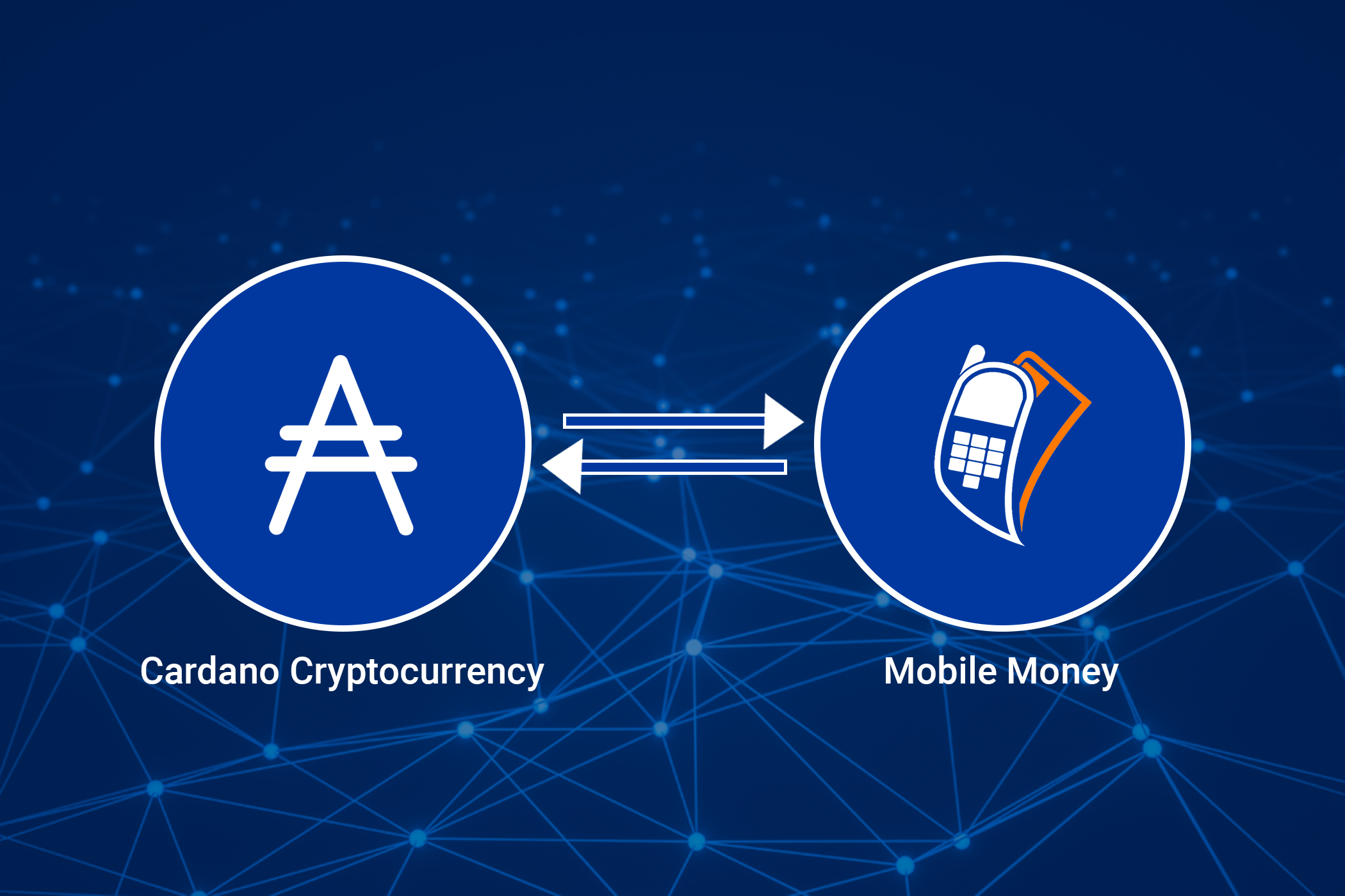ADA vers Mobile Money App